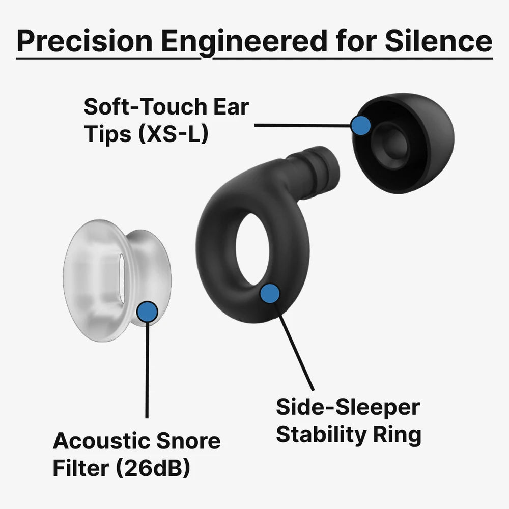 HP Sleep Plugs