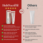 Madeca Anti-Aging Cream
